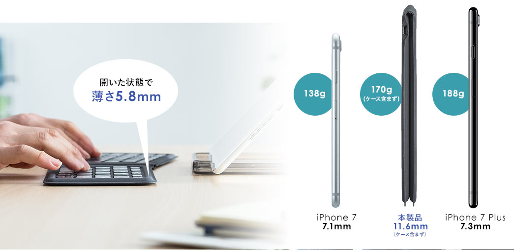 薄さ5.8mm