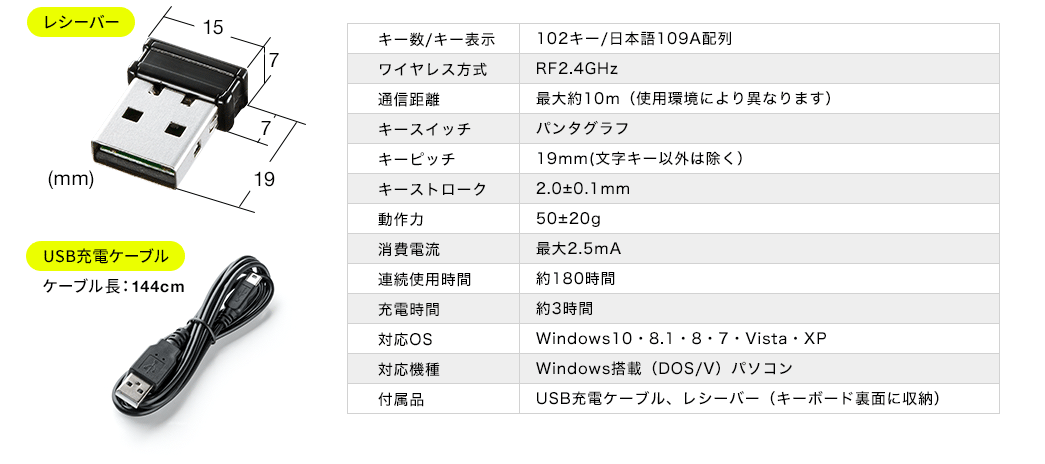 レシーバー USB充電ケーブル