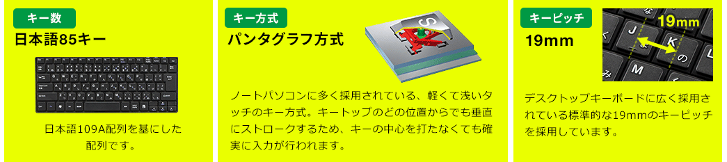 日本語85キー パンタグラフ方式 キーピッチ19mm