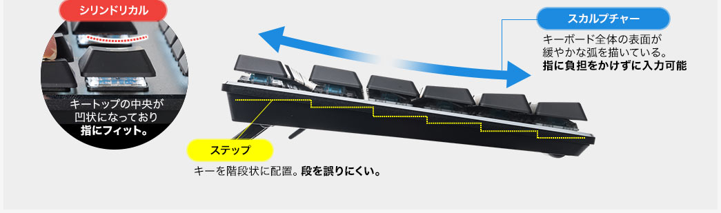 シリンドリカル ステップ スカルプチャー