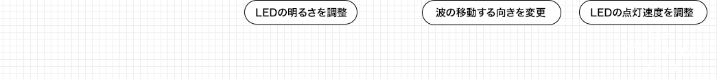 LEDの明るさを調整 波の移動する向きを変更 LEDの点灯速度を調整