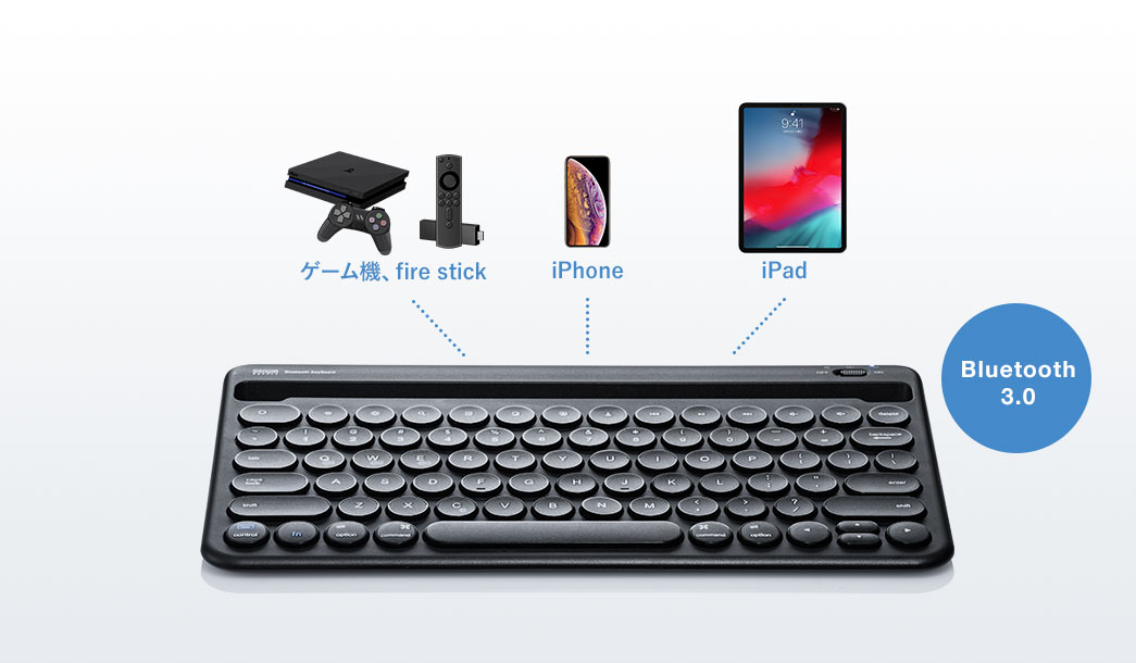 Bluetooth3.0