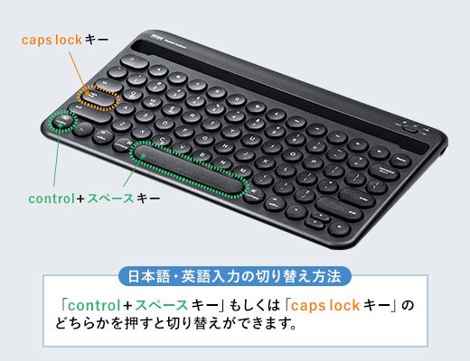 400-SKB062の画像