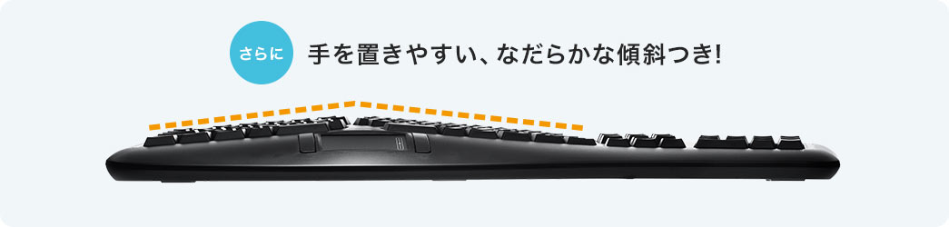 手を置きやすい、なだらかな傾斜つき