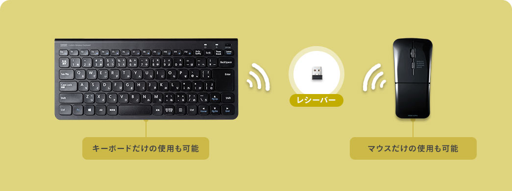 キーボードだけの使用も可能 マウスだけの使用も可能