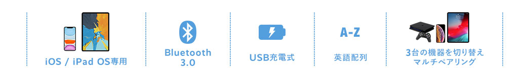 iOS/iPad OS専用 Bluetooth3.0