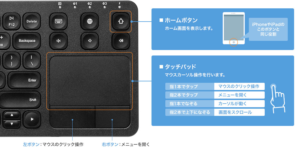 ホームボタン タッチパッド