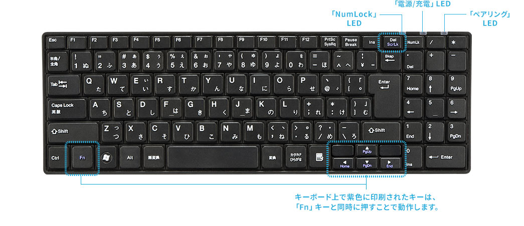 「NumLock」LED 「電源/充電」LED