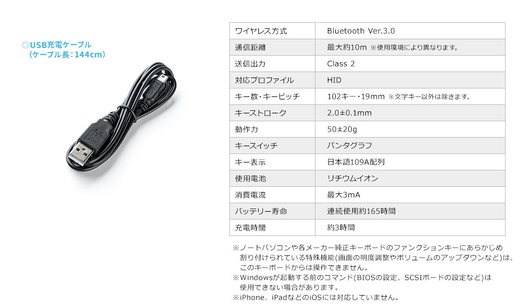 USB充電ケーブル