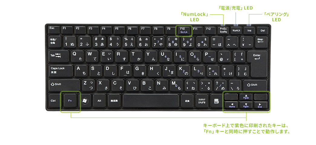 「NumLock」LED 「電源/充電」LED