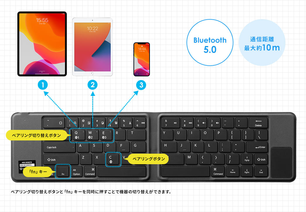 Bluetooth5.0 通信距離最大約10m