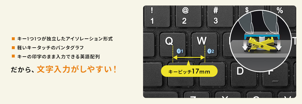 キー1つ1つが独立したアイソレーション形式