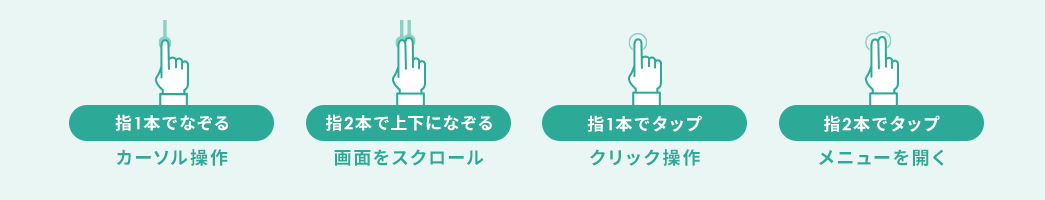 指1本でなぞる カーソル操作 指2本で上下になぞる 画面をスクロール