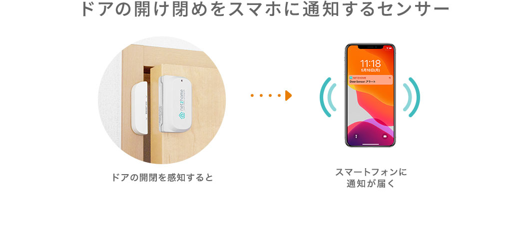 ドアの開け閉めをスマホに通知するセンサー