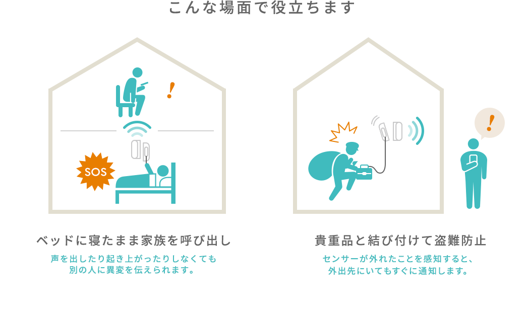 こんな場面で役立ちます