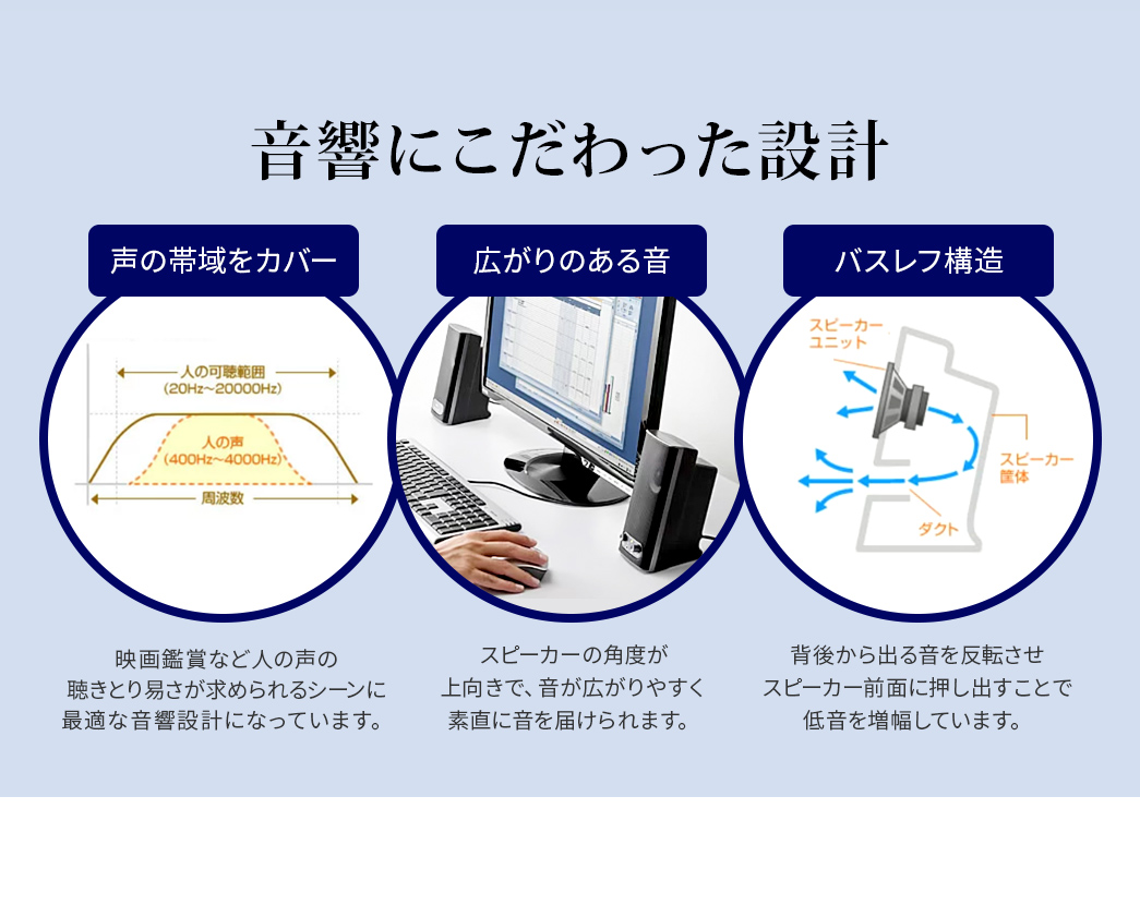 音響にこだわった設計で幅広い音を再現