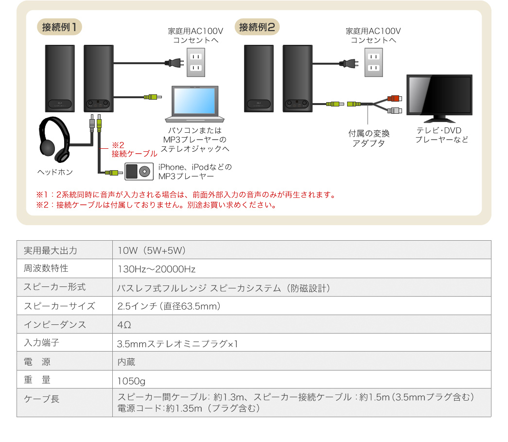 スピーカーのスペック 接続方法