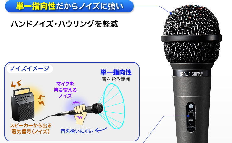 単一指向性だからノイズに強い　ハンドノイズ・ハウリングを軽減