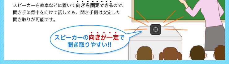 スピーカーの向きが一定で聞き取りやすい