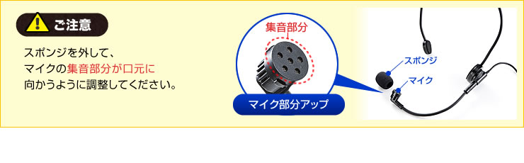 スポンジを外して、マイクの集音部分が口元に向かうように調整してください