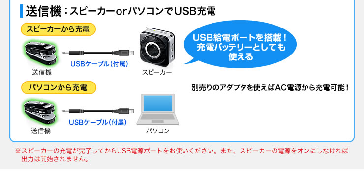 送信機：スピーカーorパソコンでUSB充電