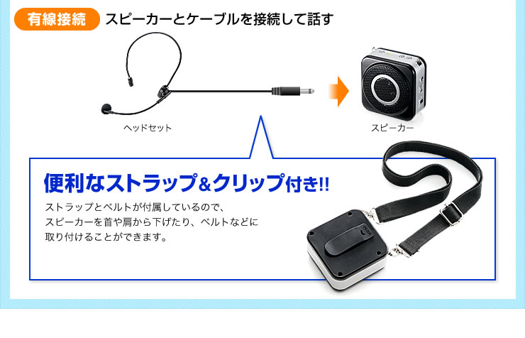 有線接続　スピーカーとケーブルを接続して話す