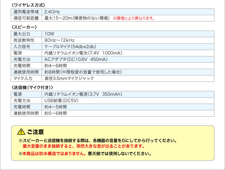 ワイヤレス方式　スピーカー　送信機（マイク付き）