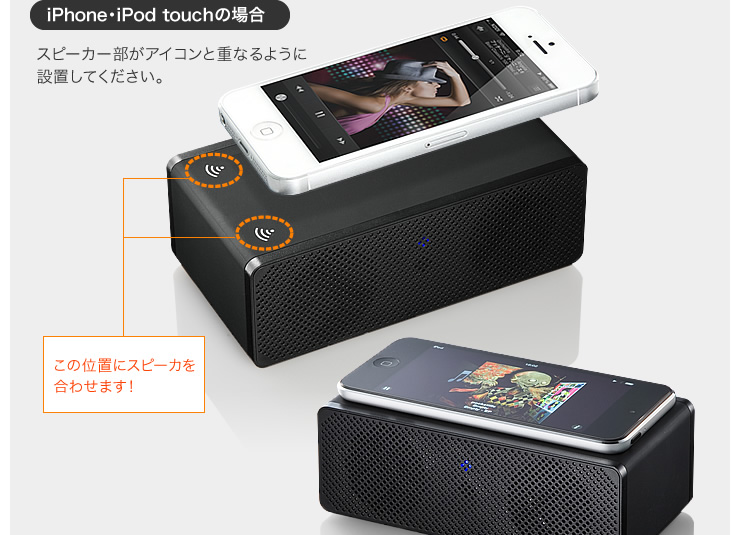 iPhone・iPod touch の場合