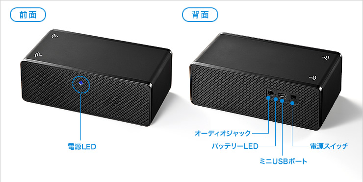 全面　背面