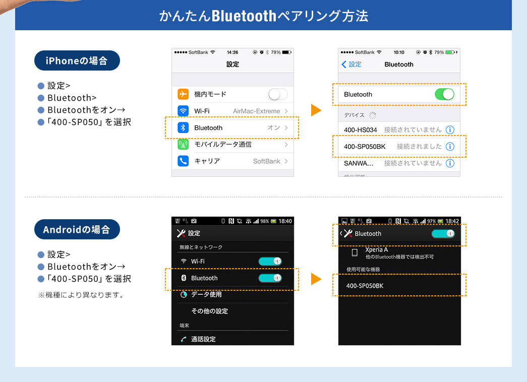 かんたんBluetoothペアリング方法