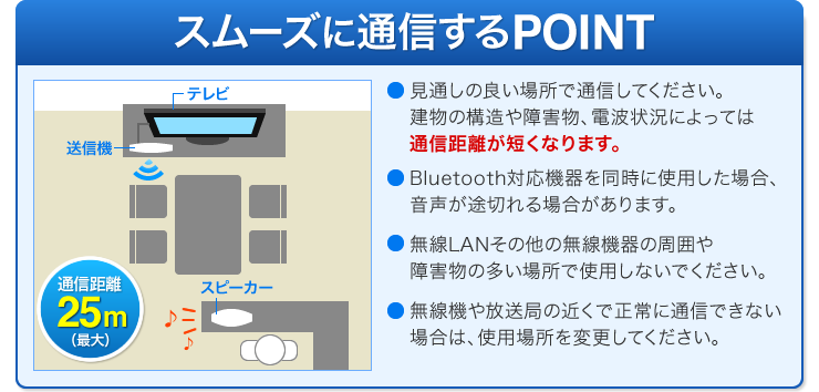 スムーズに通信するPOINT