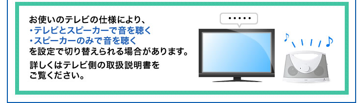 テレビとスピーカーで音を聴く　スピーカーのみで音を聴く