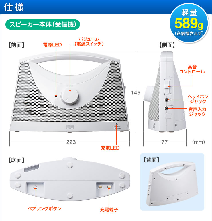 スピーカー本体（受信機）