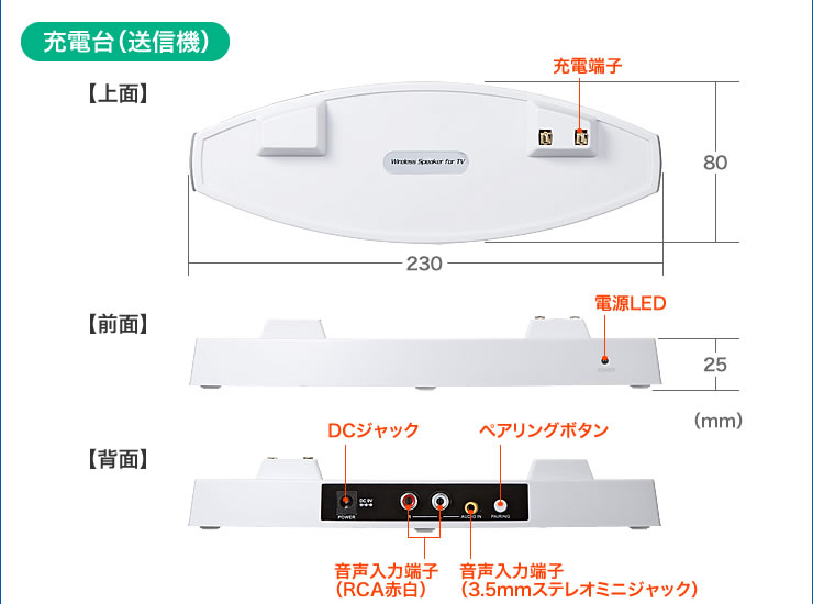 充電台（受信機）