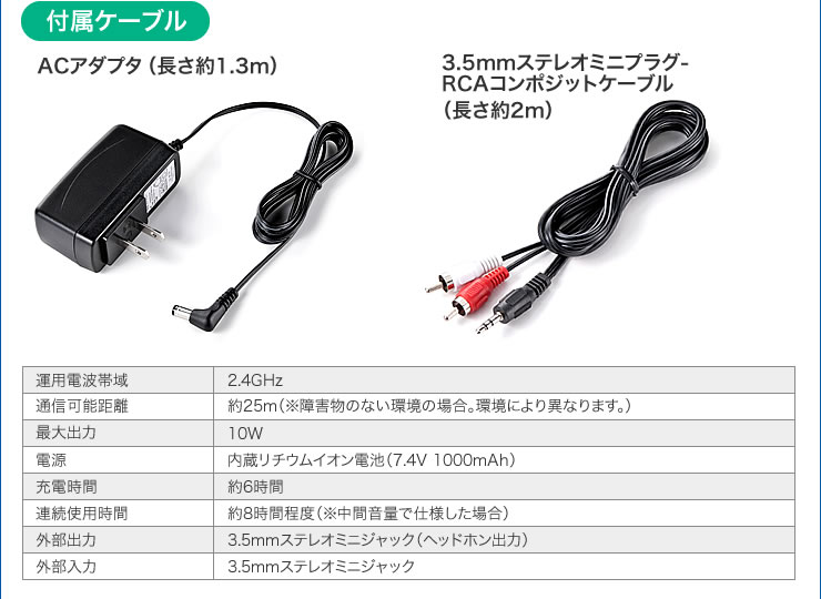 付属ケーブル