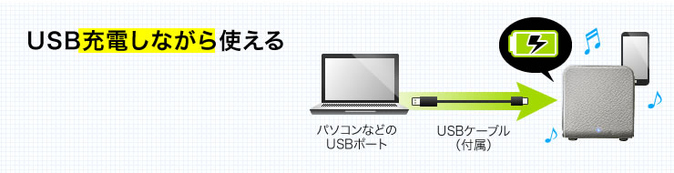 USB充電しながら使える