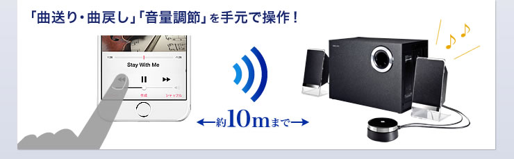 「曲送り・曲戻し」「音量調節」を手元で操作