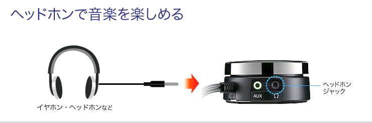 ヘッドホンで音楽を楽しめる