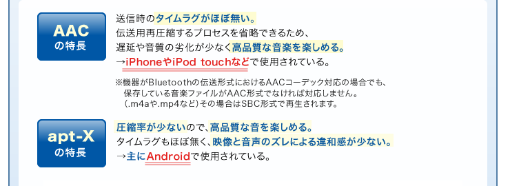 AACの特長　apt-Xの特長
