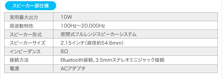 スピーカー部仕様