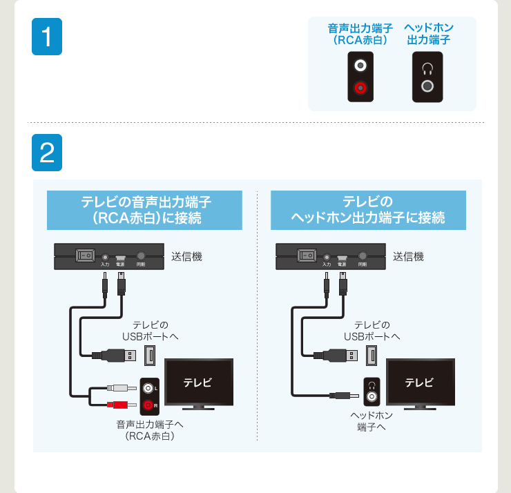 音声出力端子　ヘッドホン出力端子