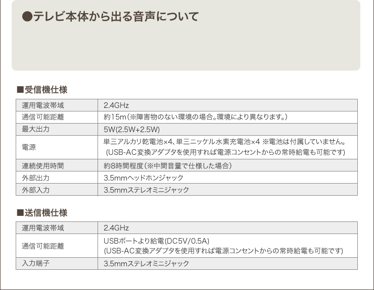 受信機仕様　送信機仕様