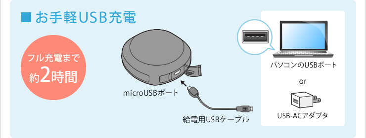 お手軽USB充電