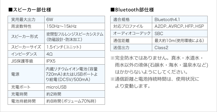 スピーカー部仕様　Bluetooth部仕様