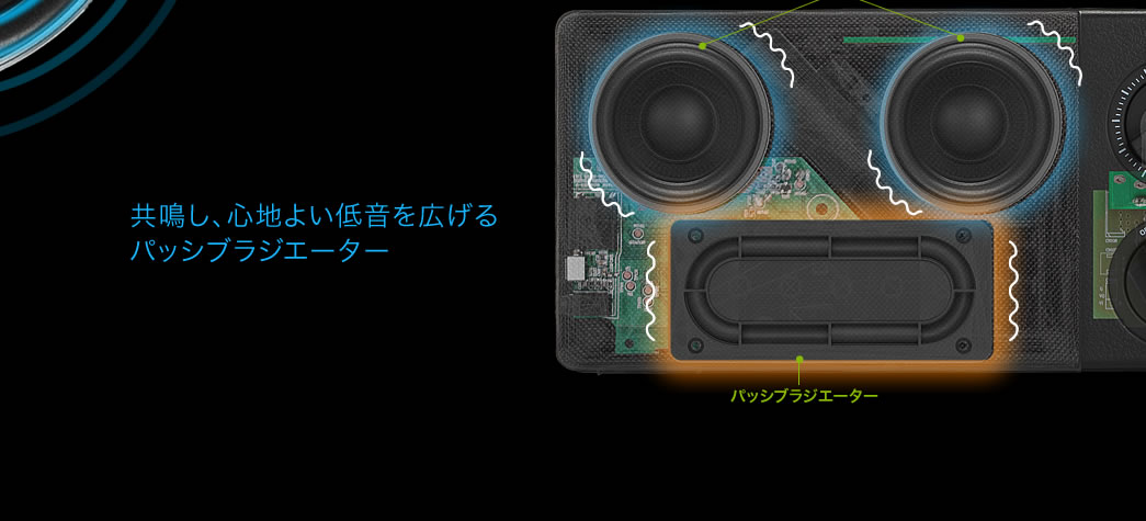 共鳴し、心地よい低音を広げるパッシブラジエーター