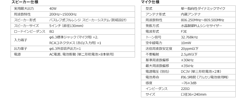 スピーカー仕様 マイク仕様