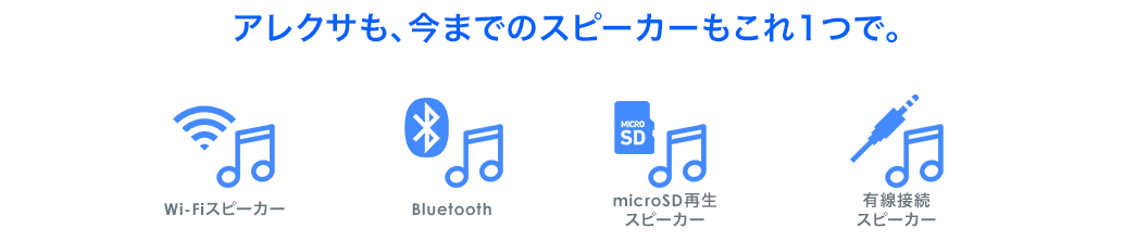 アレクサも、今までのスピーカーもこれ1つで