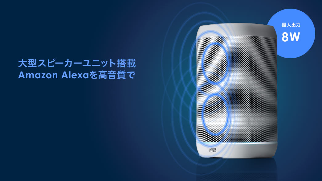 大型スピーカーユニット搭載 Amazon Alexaを高音質で