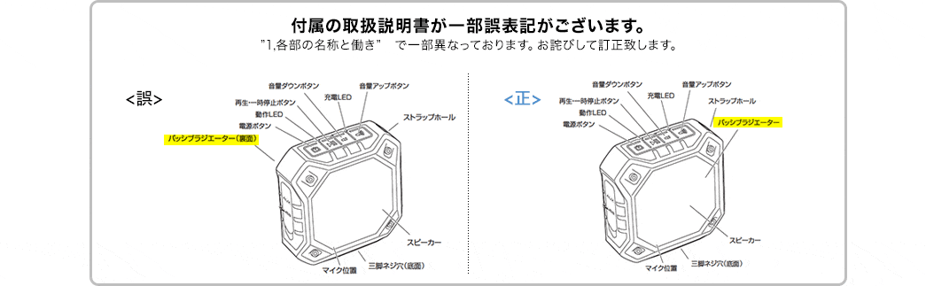 付属の取扱説明書が一部誤表記がございます