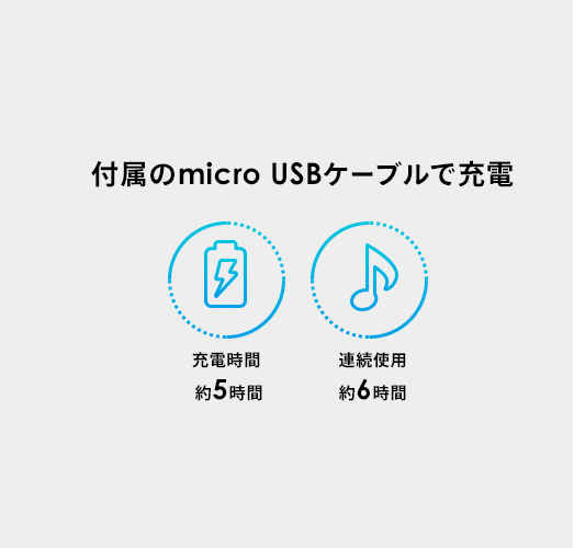 付属のmicroUSBケーブルで充電